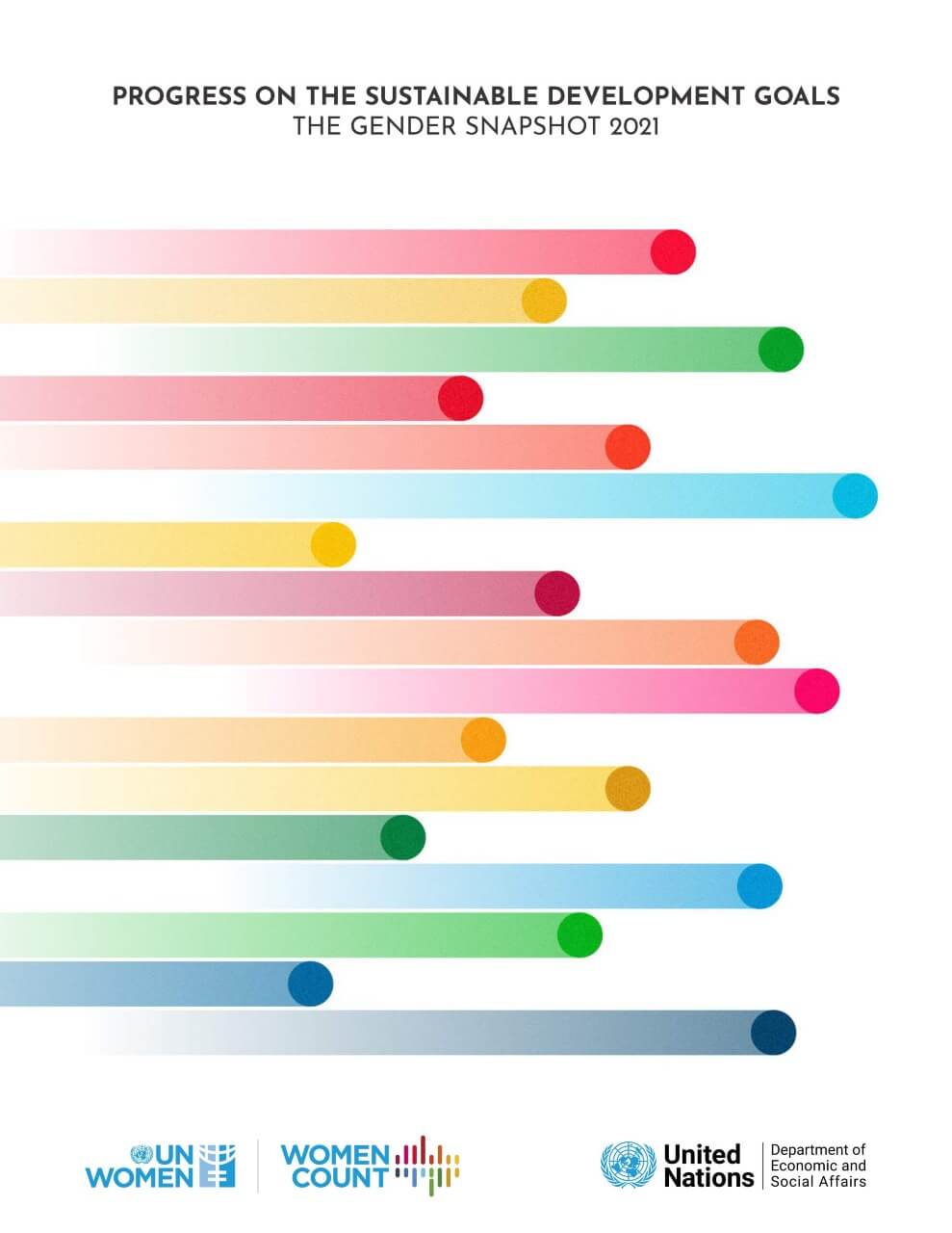 Progress On The Sustainable Development Goals The Gender Snapshot 2021